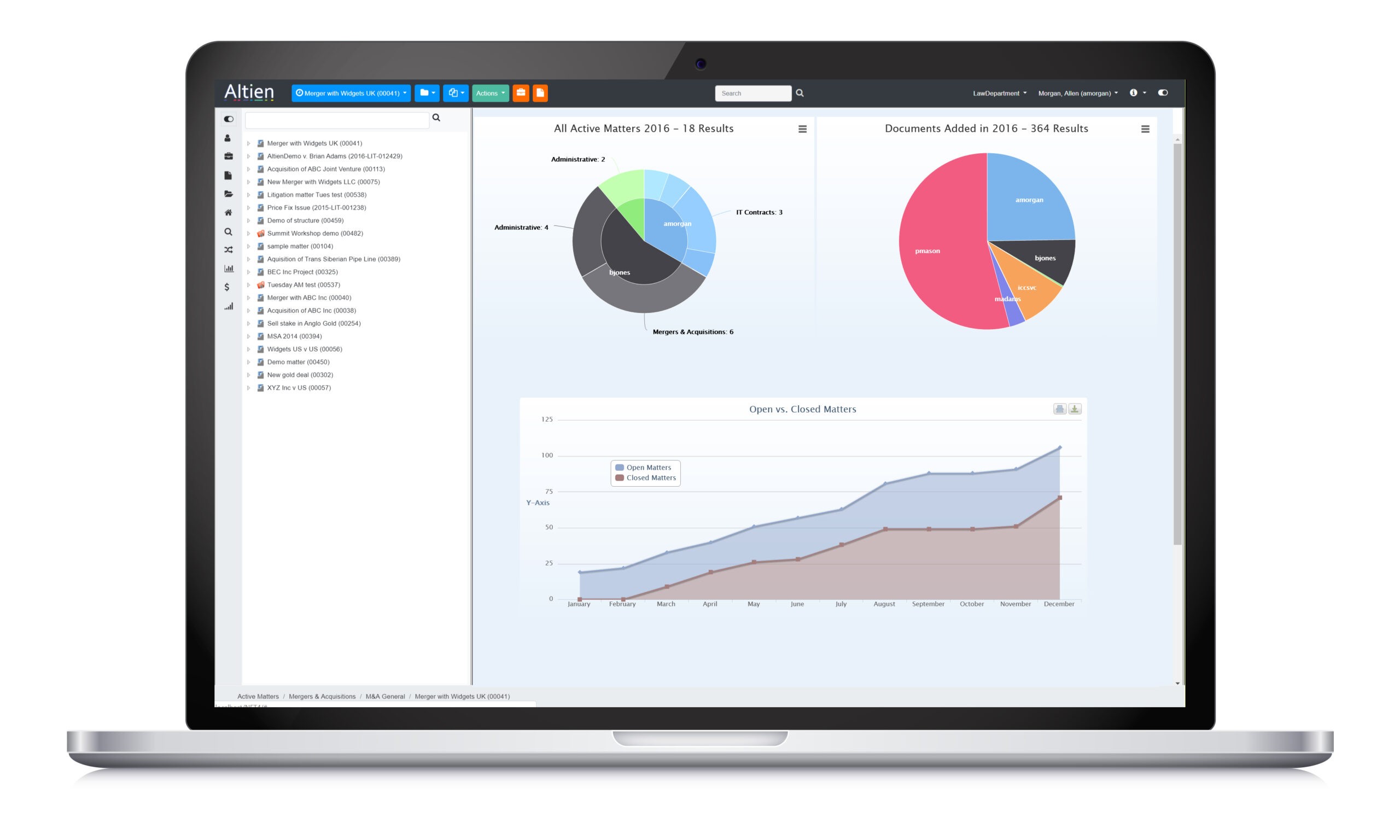 Reporting & Analytics